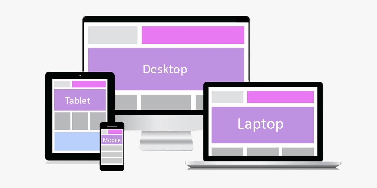 RESPONSIVE WEB DESIGNING SERVICES IN INDIA