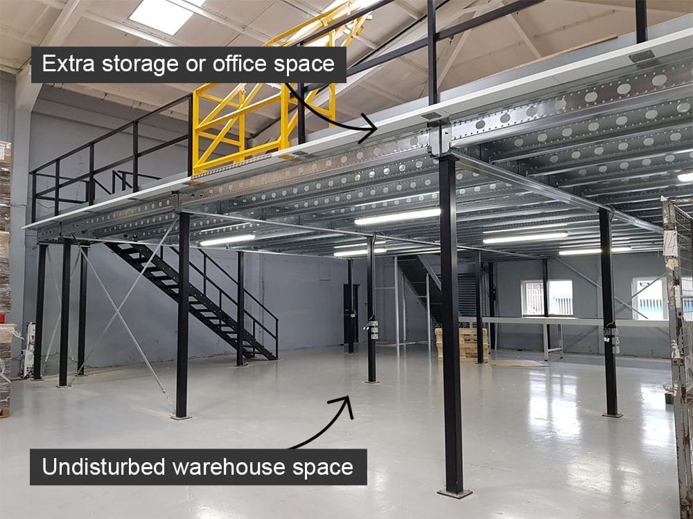 Warehouse Mezzanine Floors