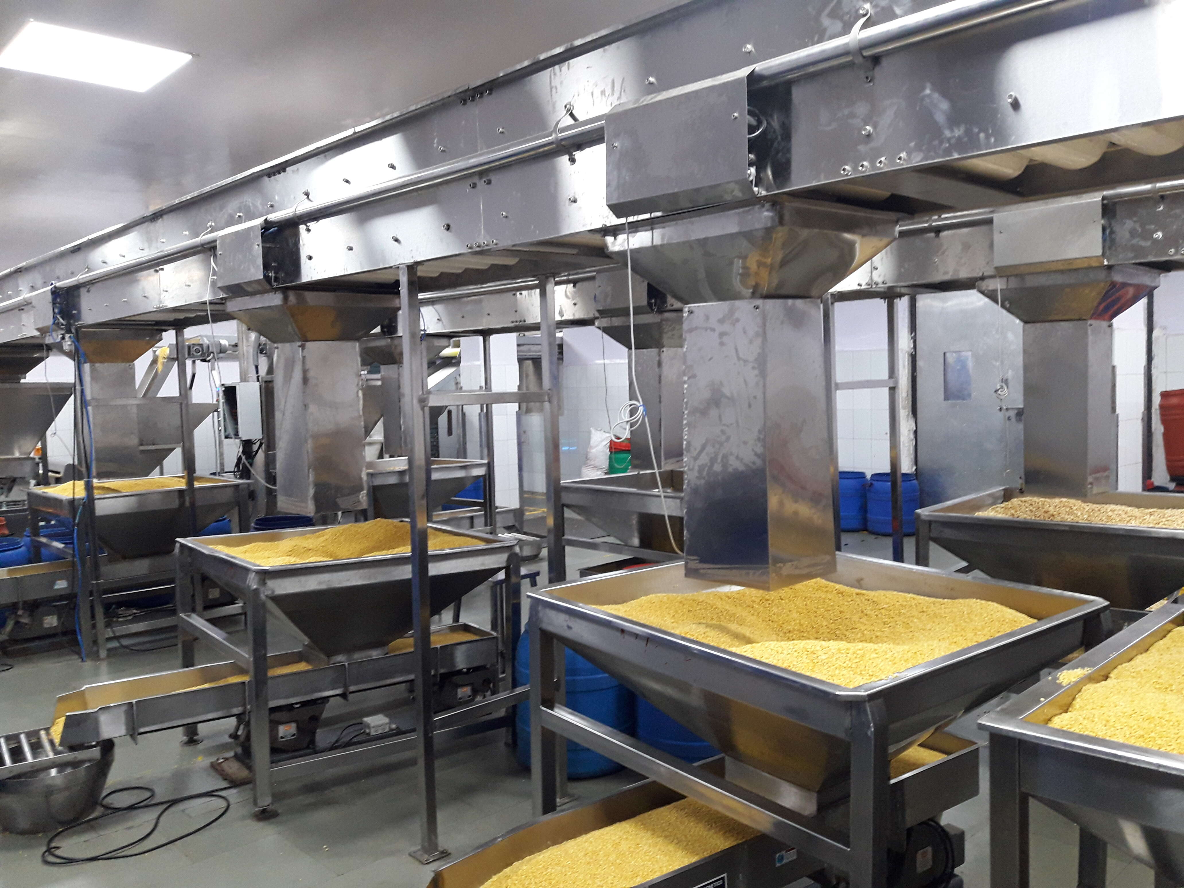 Manufacturing Industry