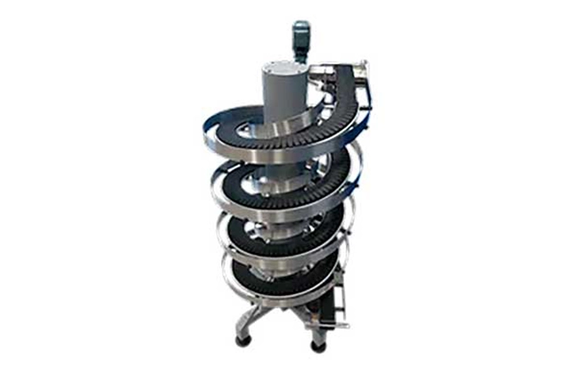 Types of Conveyors